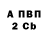 КЕТАМИН VHQ DaveyB MTB